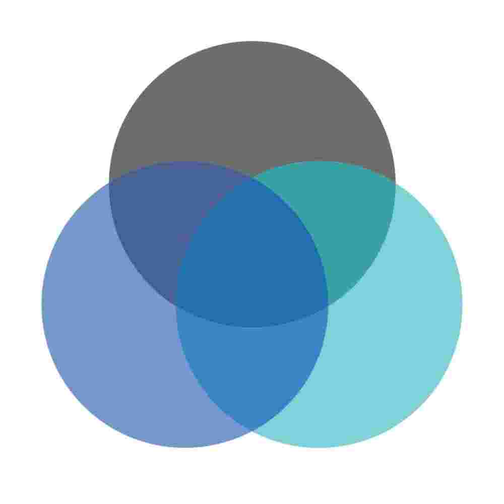 Solutions Digital Consulting